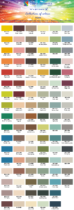 BS2660 Colour Chart
