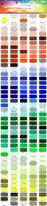 NCS-S Colour Chart