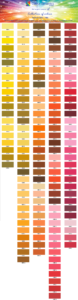 Pantone 100C - 190C Colour Chart